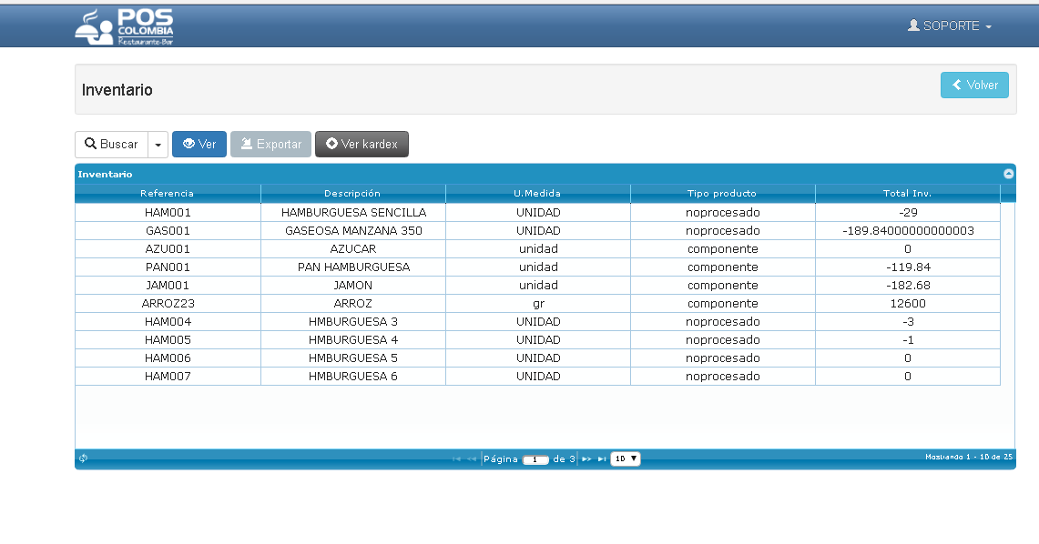 Inventario